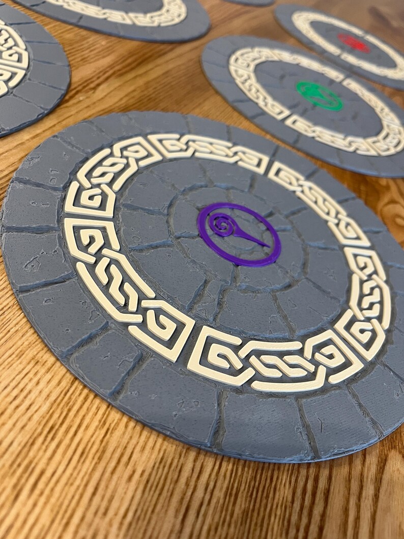 Znaczniki celów widok 2